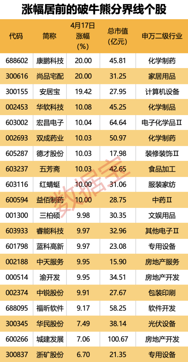 国内正规最好的配资公司 券商披露互换便利业务进展 将平衡功能与效益 维护资本市场稳定