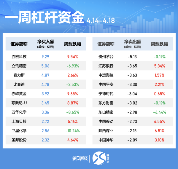 股票配资门户平台社区 “未来科技”走出实验室 第三届科交会对接金额首破千亿